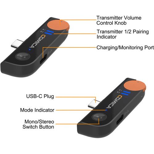 Vimo S-UC (Black) 1170 foto