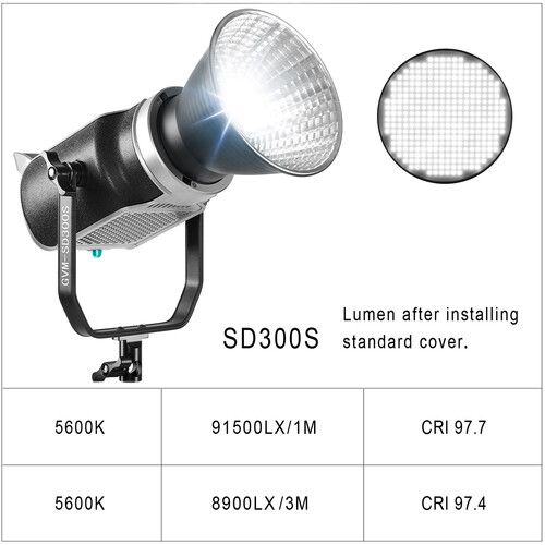 GVM SD300S LED Studio Video Spotlight with Softbox 1042 foto